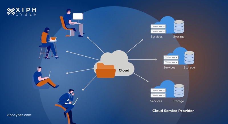 Xiph Cyber What is cloud storage is it safe